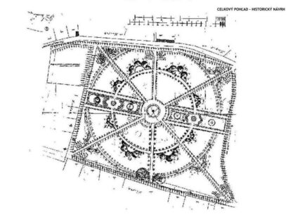 Pôdorys pôvodného parku podľa návrhu architekta Ármina Petza z 19. storočia