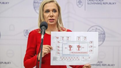 Ministerka hospodárstva Denisa Saková