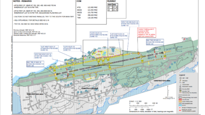 Súčasná infraštruktúra letiska Bodø